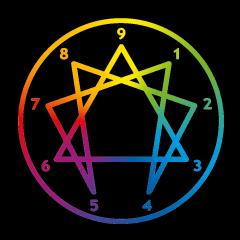 The Dr. Pat Show: Talk Radio to Thrive By!: Trauma meets the Enneagram and Resiliencee with Renee Siegel and Sharon Kay Ball