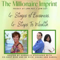The Kornelia Stephanie Show: Lady Boss: "4 Stages of Business, 4 Steps To Wealth" With Rise and Be Rich